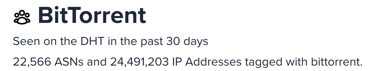 Mainline DHT statistics from IPinfo.